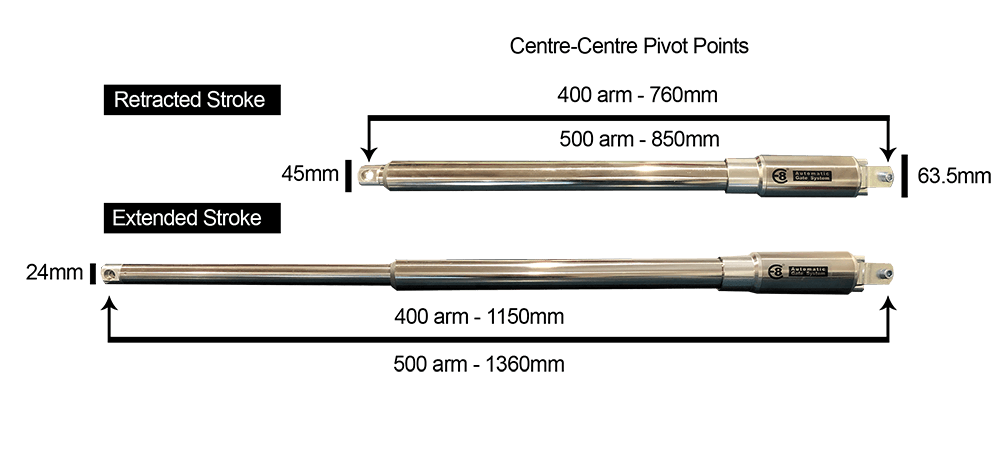 actuator arm measurements