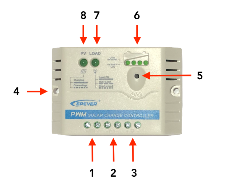 Solar Regulator 20A BMGi
