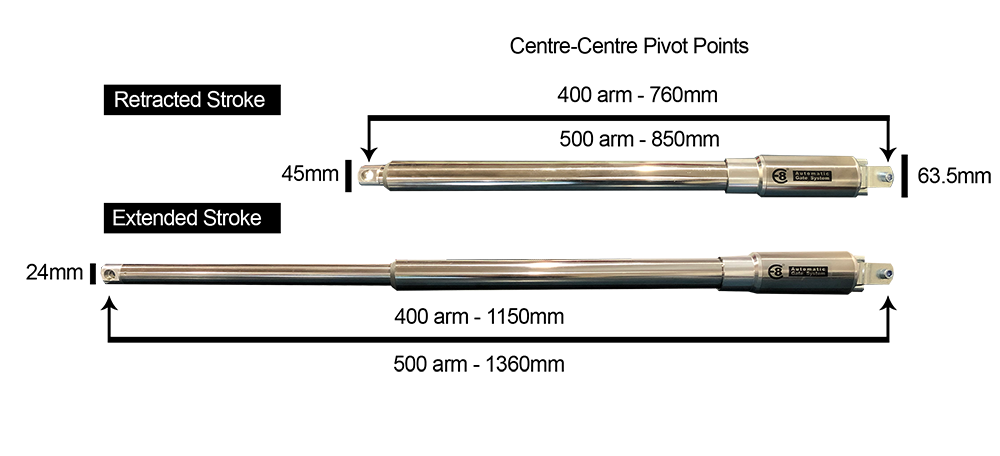 actuator arm measurements